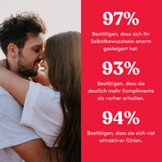 OBSESSD Pheromon-Parfümöl