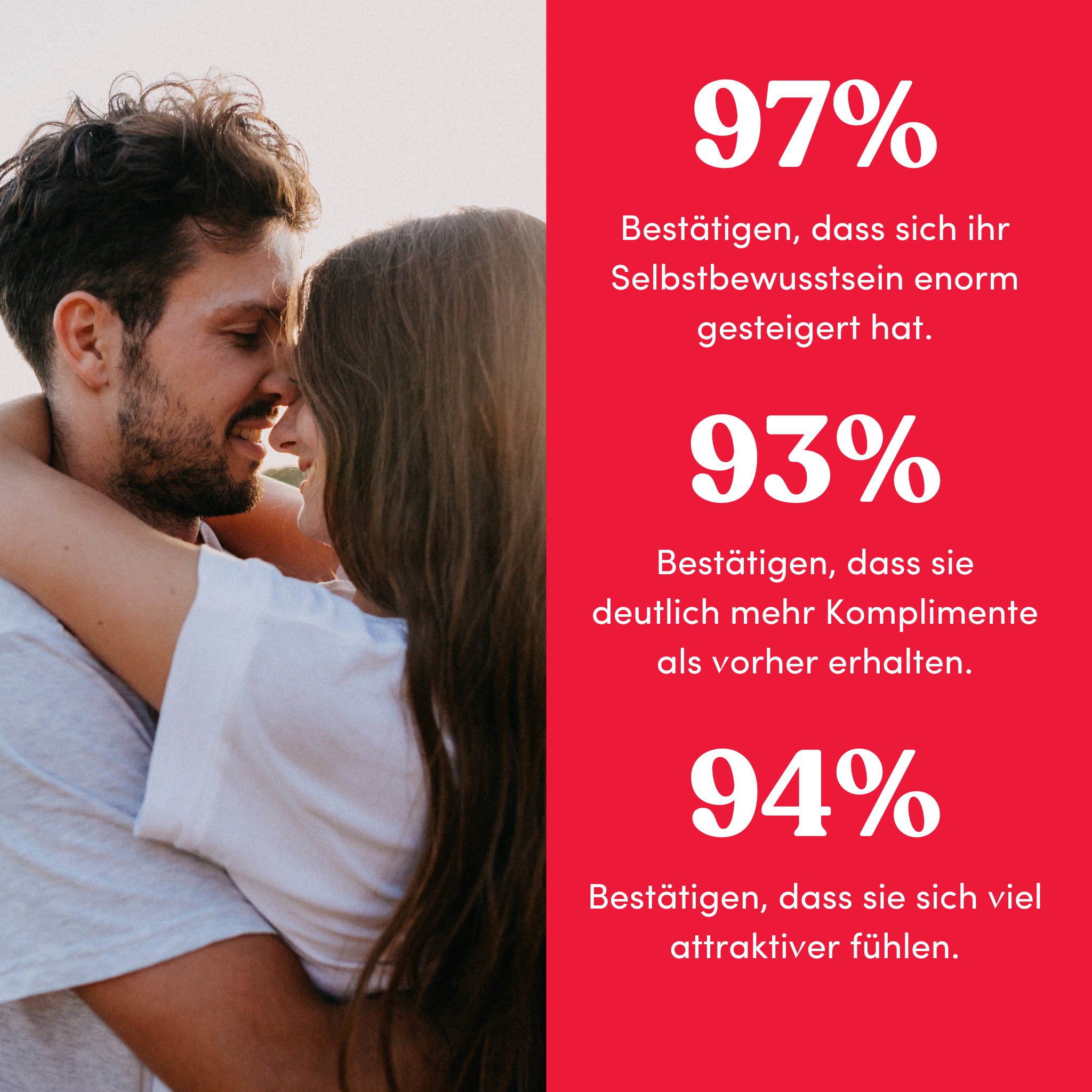 OBSESSD Pheromon-Parfümöl
